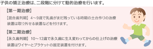 子供の矯正治療は、二段階に分けて動的治療を行います。第一期治療 混合歯列期 4～9歳で乳歯がまだ残っている時期の土台作りの治療
装置は取り外せる装置などを付けます。
第二期治療永久歯列期 10～12歳で永久歯に生え変わってからの仕上げの治療 装置はワイヤーとブラケットの固定装置を付けます。